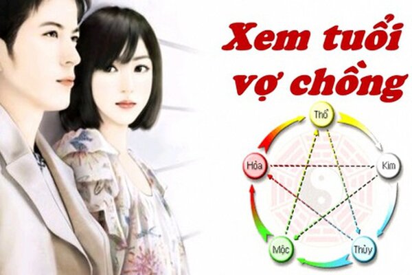 Tử vi khoa học tuổi vợ chồng