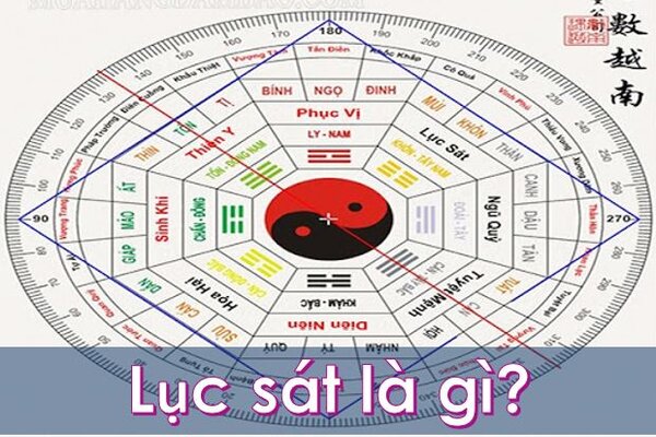 Tìm hiểu Lục sát là gì, Xác định và Hóa giải, Chính xác nhất