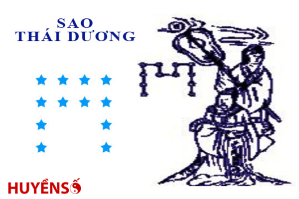 Cúng sao Thái dương năm 2024