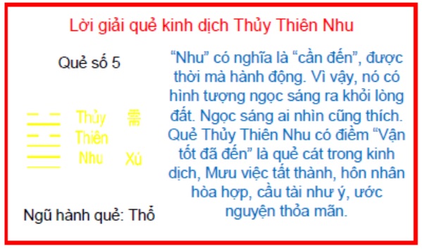 Lời giải của quẻ Thủy Thiên Nhu