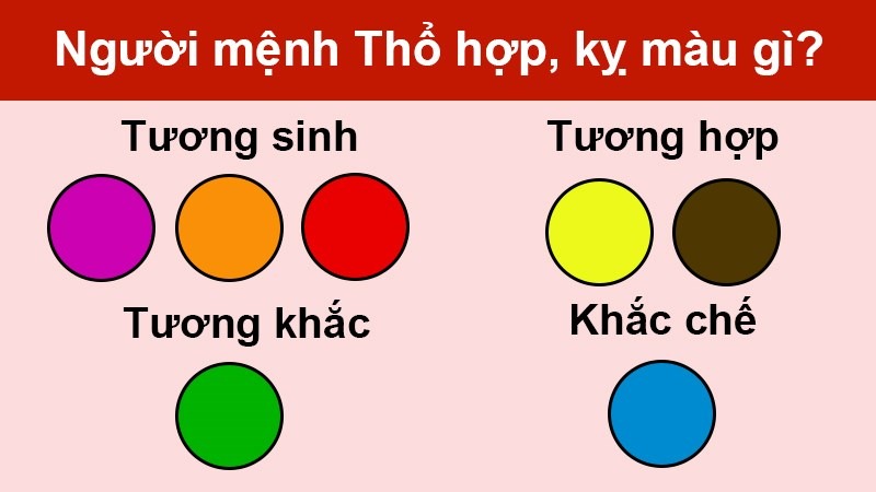 Màu hợp và kỵ của mệnh thổ