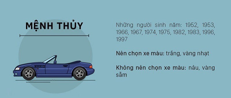 Mệnh Thuỷ chọn xe màu gì